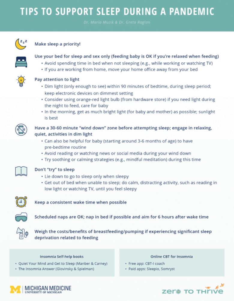 Guides & Tip Sheets - Zero to Thrive